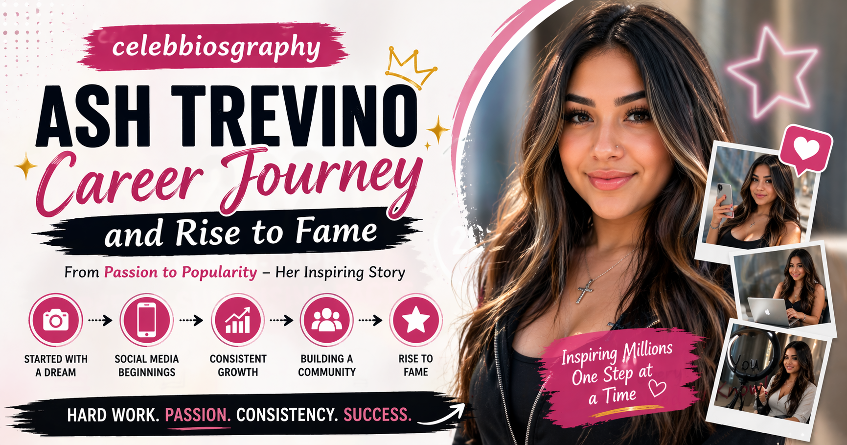 Career Journey and Rise to Fame