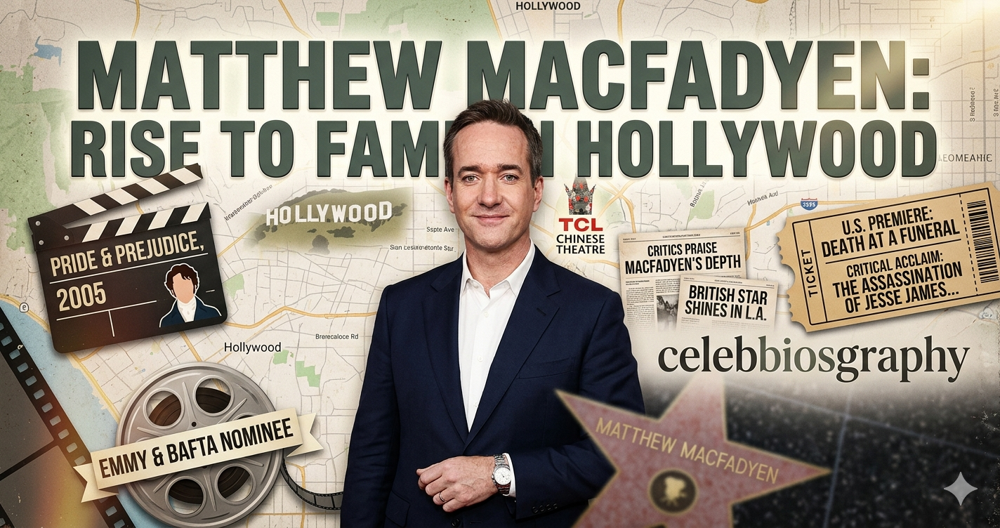 Rise to Fame in Hollywood