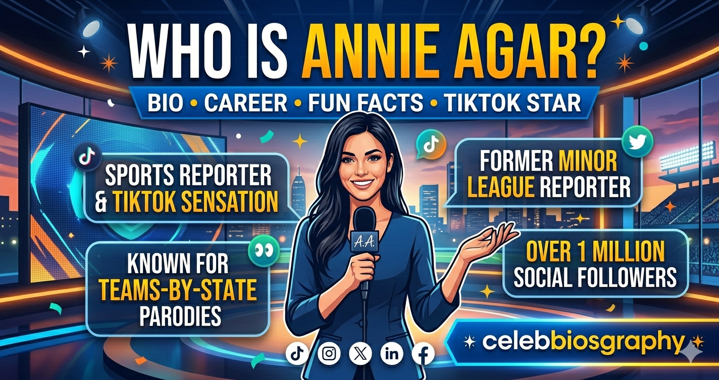 Who is Annie Agar
