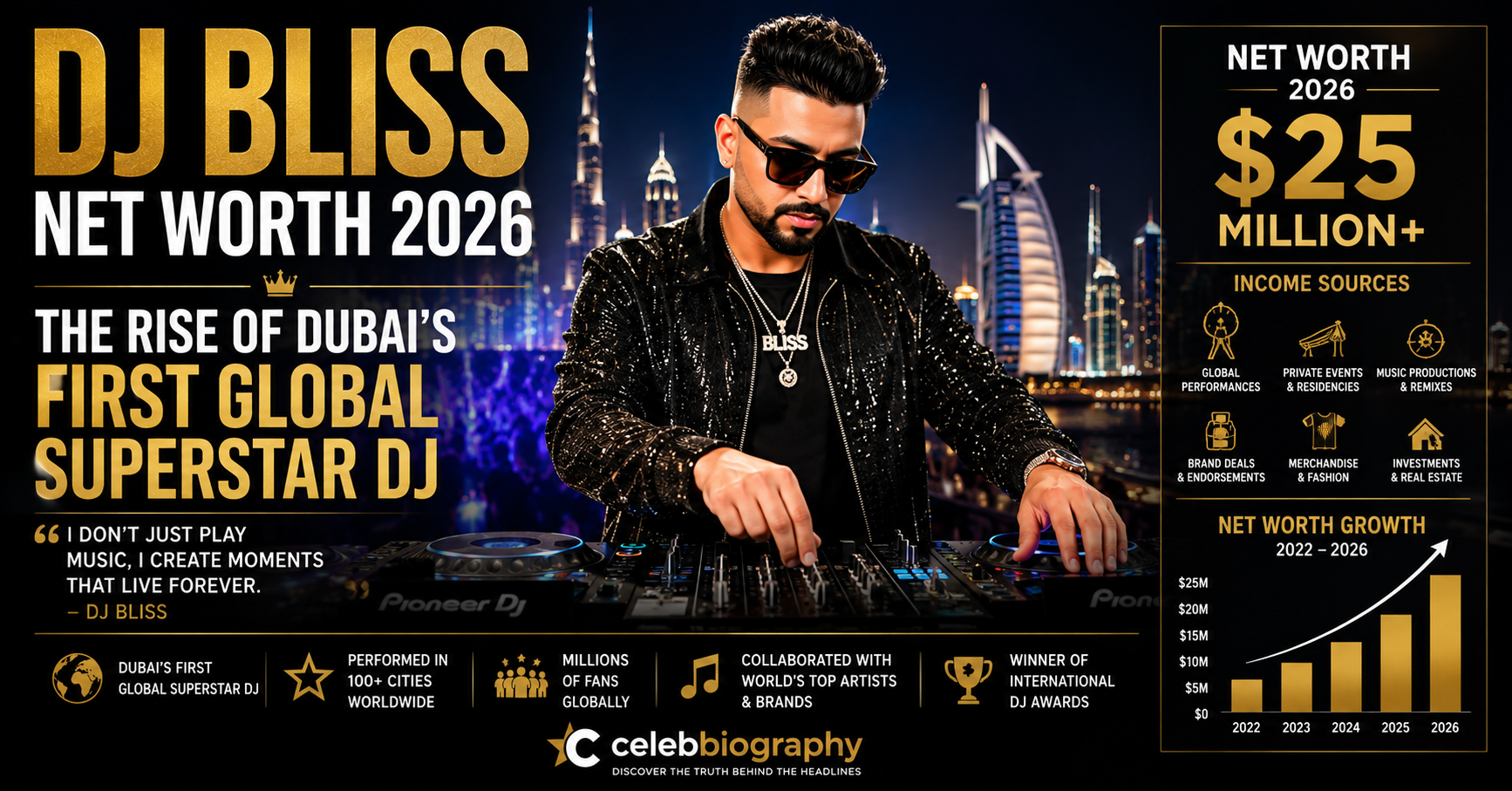DJ Bliss Net Worth 2026
