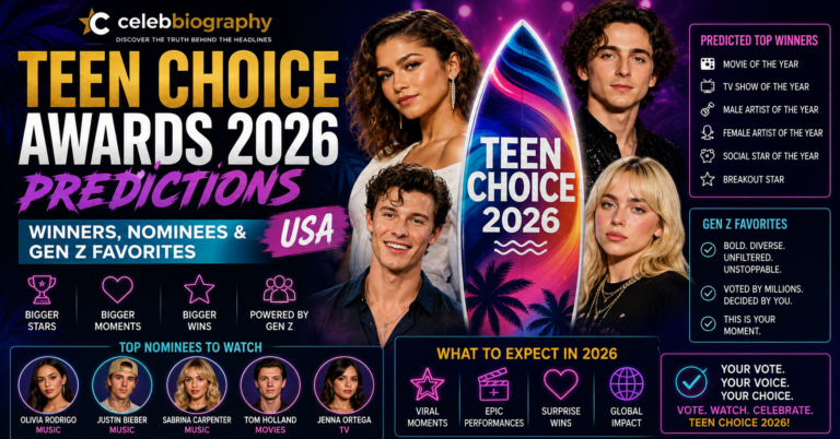 Teen-Choice-Awards-2026-Predictions