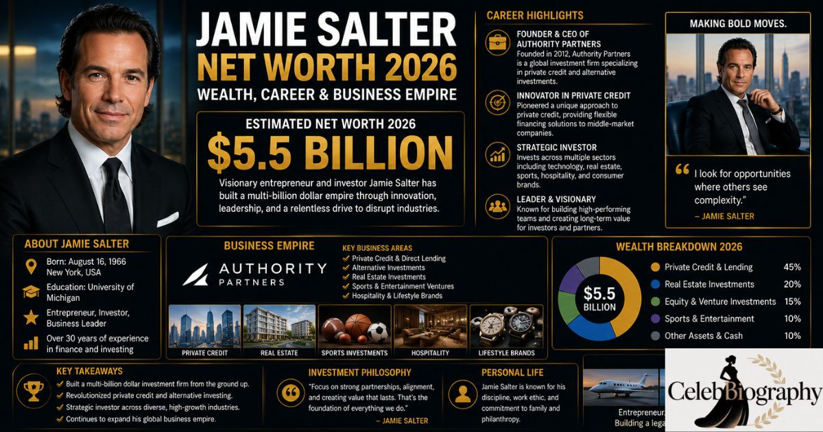 Jamie Salter